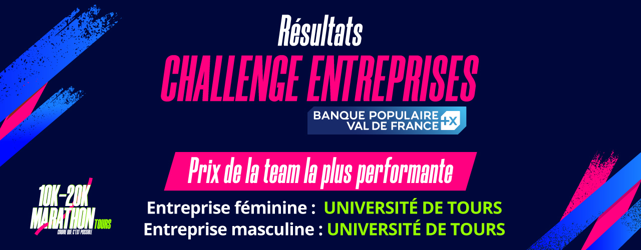 RÉSULTATS CHALLENGE ENTREPRISES - PERFORMANCE